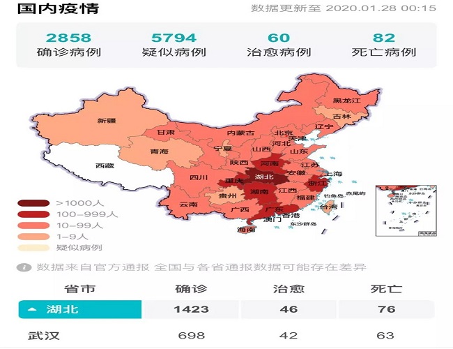 防控新冠肺炎，求精發(fā)出倡議！支持請(qǐng)轉(zhuǎn)！